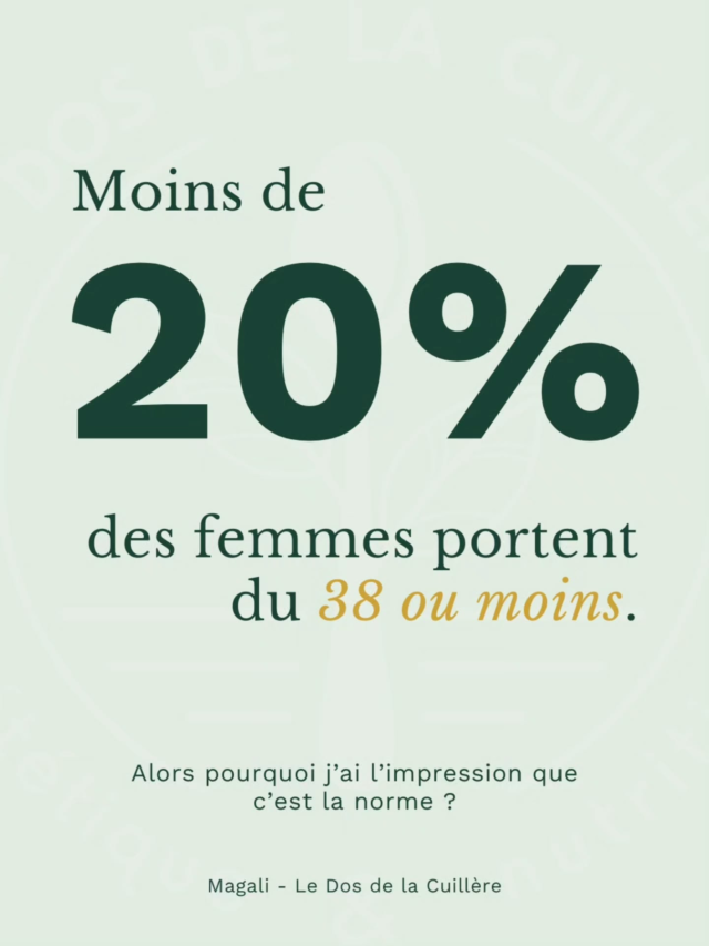 Les chiffres ne mentent pas, mais ton fil Instagram, si.La pub, les séries, le cinéma, les magazines, le sport, les loisirs … tout ce qu’on consomme est majoritairement composé de corps minces, blancs, jeunes et valides. Ca ne représente pas la majorité des corps.Pour cette semaine de sensibilisation aux TCA, souvent associés à des préoccupations corporelles marquées, voire à une dysmorphophobie (perception déformée de son propre corps), j’aimerai revenir sur 2-3 trucs.Dans son rapport de 2025, l'IFTH (Institut français du textile habillement) notait que :- une femme sur deux s’habille entre la taille 40 et 44,
- une sur trois en 46 ou plus
- et moins de 20 % en 38 ou moins.Ce n’est pourtant pas ce qu’on retrouve sur nos écrans.Le problème ? À force de ne voir que cette minorité (les <20%), ton cerveau finit par la considérer comme la "NORME ABSOLUE" ➡️ ton propre corps, pourtant statistiquement majoritaire, est perçu comme une "anomalie" à corriger.Mon conseil (que tu as peut-être déjà lu dans la dosette du mois d’Avril mais je trouvais que c’était pas mal de le rappeler) : apporter de la diversité dans les contenus qu’on consomme nous permet de déplacer le curseur de ce que notre cerveau va étalonner comme étant “la norme”. Et aussi, se rendre compte qu’un corps gros, qu’un visage ridé, que des cheveux blancs, que des peaux non blanches, des cheveux non lisses, etc. c’est non seulement normal mais ça peut même être très beau.Si tu t’intéresses à la mode, à la littérature, à l’humour, au marketing digital, à la photographie, au sport, à la musique, au drag, etc. Je suis sûre qu’il existe plein d’artistes, expert·e·s ou créateurices qui ne sont pas minces (ni blanches, ni jeunes … ni même des hommes cisgenres !) et qui font du contenu de qualité ! Ces personnes ne sont pas naturellement mises en avant par les algorithmes donc il faut y mettre un peu de conscience au départ mais ensuite, ça devient un réflexe.---🌿 Je suis Magali, diététicienne nutritionniste spécialisée dans les alimentations végétales (végétariennes, végétaliennes, flexitariennes) et créatrice du podcast “Le Dos de la Cuillère”.